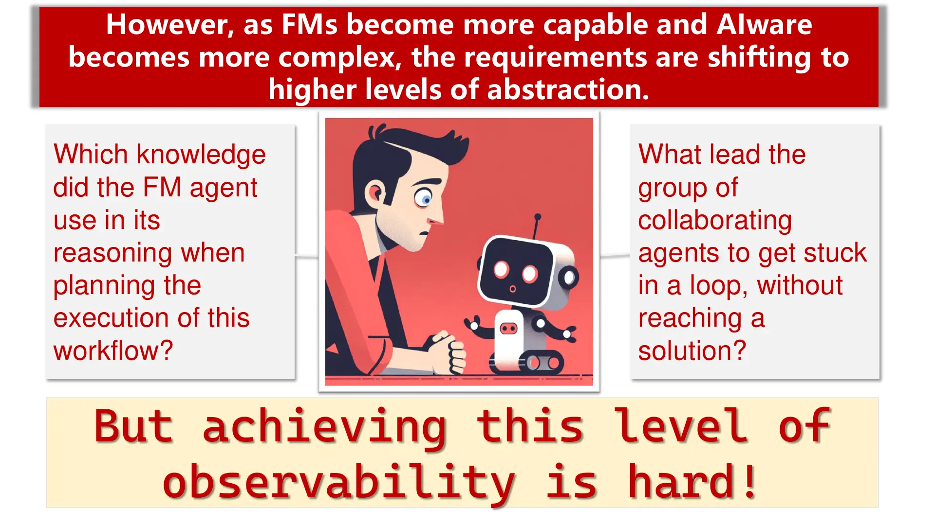AIware observability moves to higher levels of abstraction