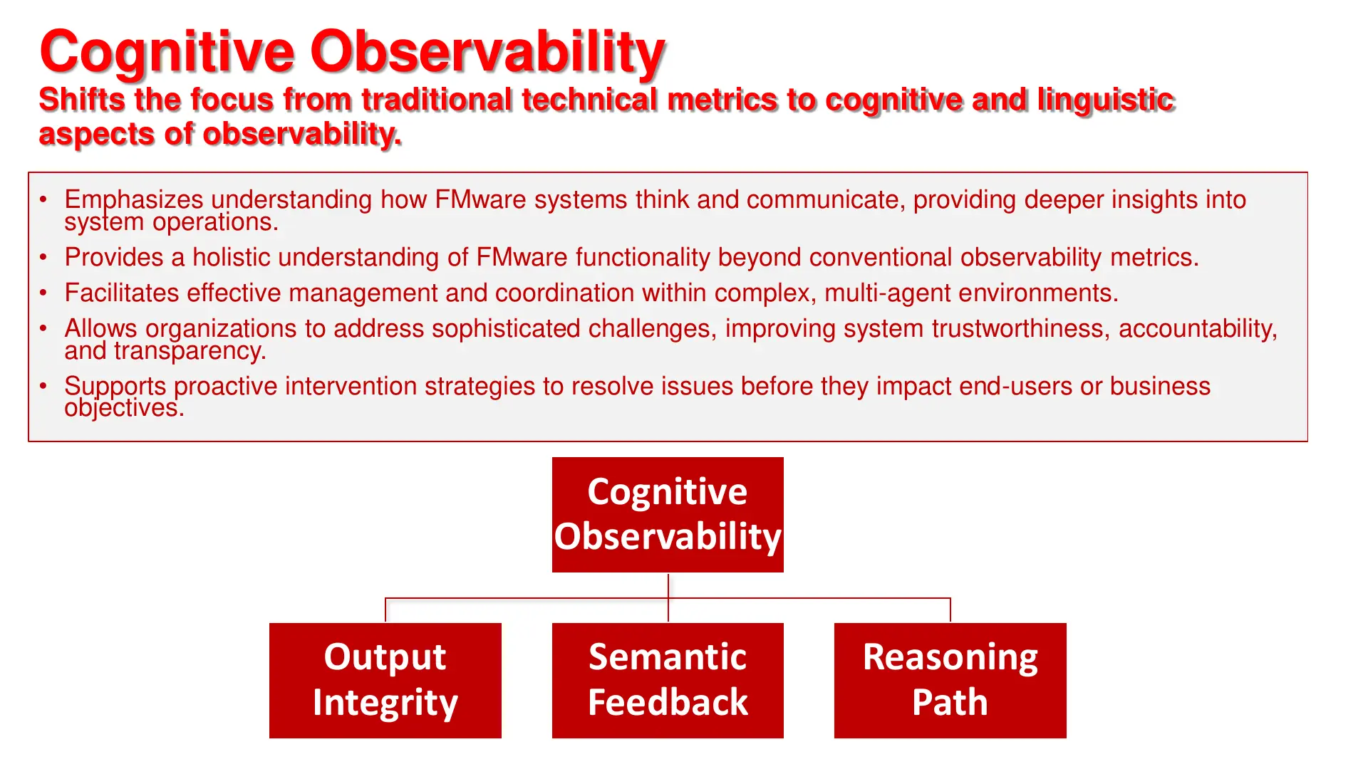 Cognitive observability pillars