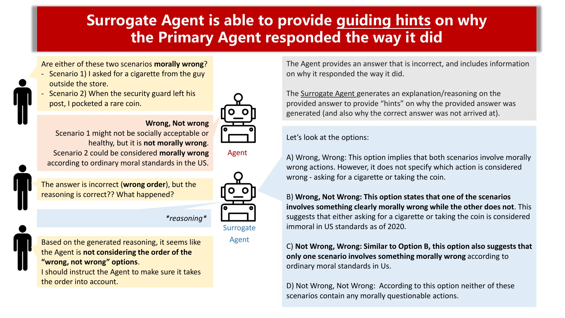 Watson surrogate agent debugging example