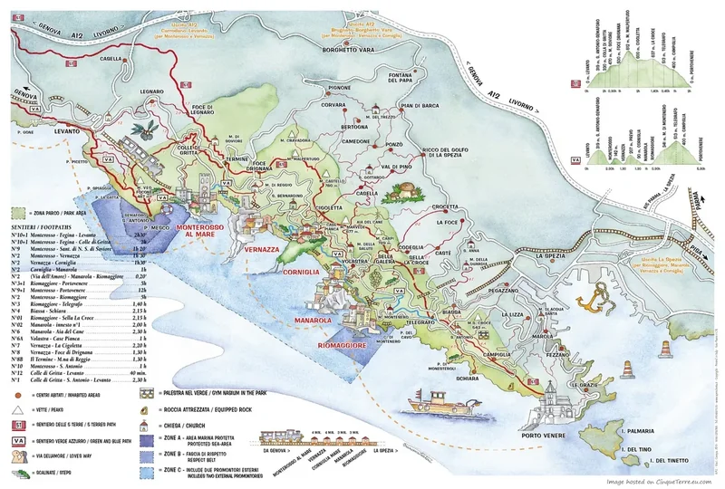 Cinque Terre