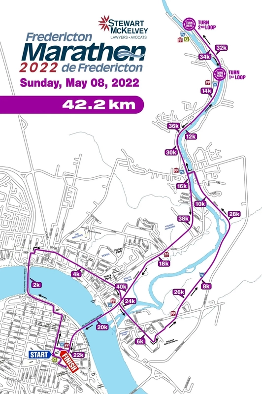 The race map