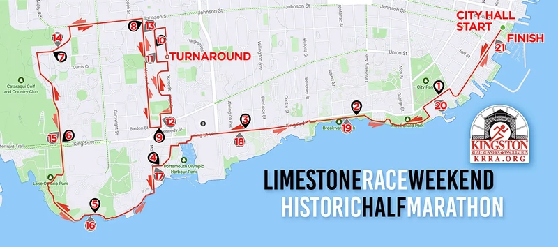 The race map