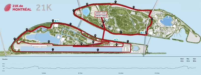The race map